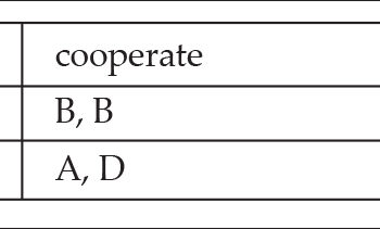 Spencer and Hayek’s Liberal Evolutionism, and Why It Should Omit the Nation-State