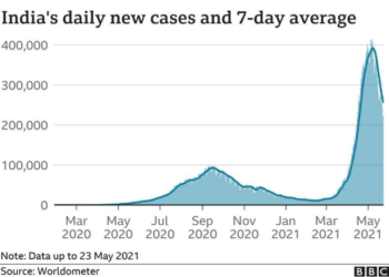 The Tacit Third Wave