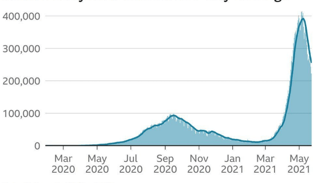 The Tacit Third Wave