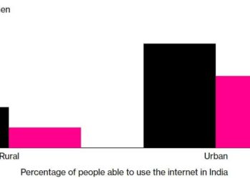 Re-Opening the Doors to Education