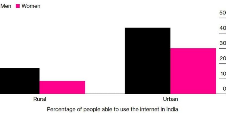 Re-Opening the Doors to Education