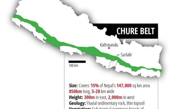 Nepal’s Budget for the fiscal year 2021-22: The Future of Chure