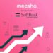 The Rise of Meesho