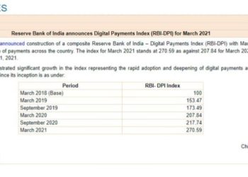 Reserve Bank of India announces Digital Payments Index