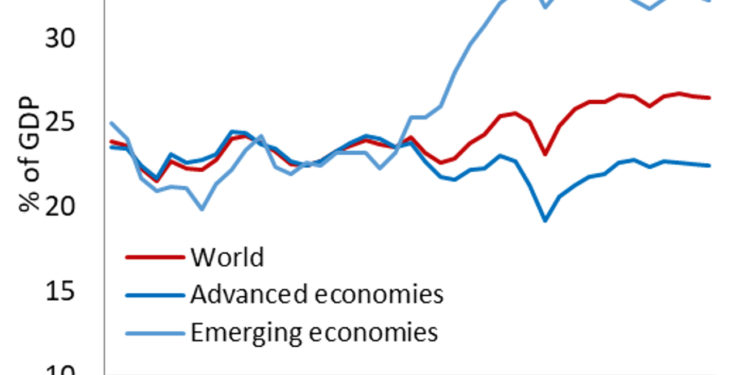 The Case Against the New “Secular Stagnation Hypothesis”