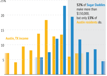 Behind the closed door