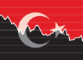 Crisis after crisis: Turkey’s vicious circle