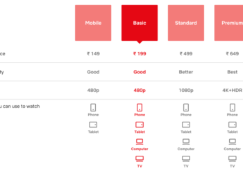 The Happy new pricing strategy for Netflix- Lower prices for all devices