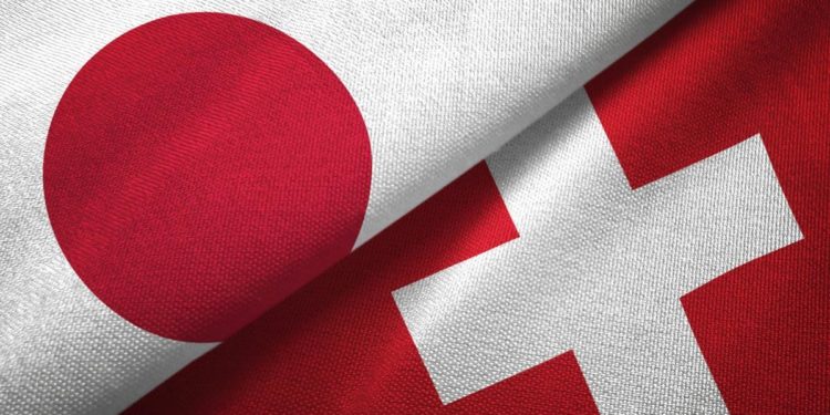 What Causes Exceptionally Low Inflation in Japan and Switzerland?