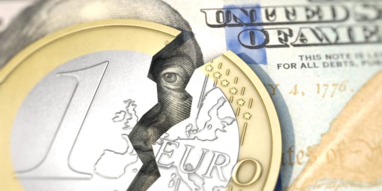 Will the US Dollar Weaken against Other Currencies?