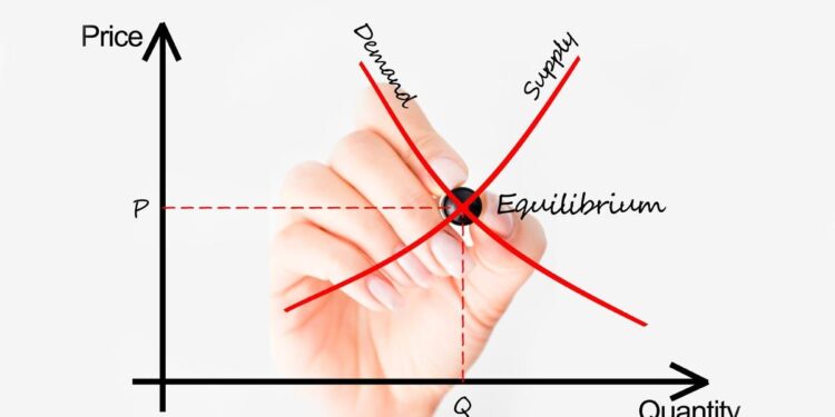 What Do Supply and Demand Curves Really Tell Us? Not Very Much