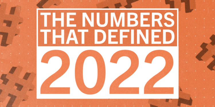 The Numbers That Defined 2022