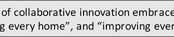 Bartley J. Madden: Value Creation Principles