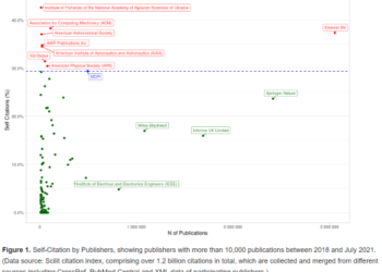 Another reason to avoid MDPI journals