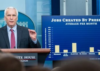 The Government Is Making the Economy Appear Better than It Is