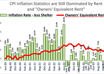 We Are Still Measuring Inflation All Wrong