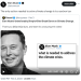 Examining Elon Musk’s Claim That a Carbon Tax Is a Simple Solution to Climate Change