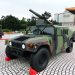 Taiwan Arms Backlog, March 2024 Update