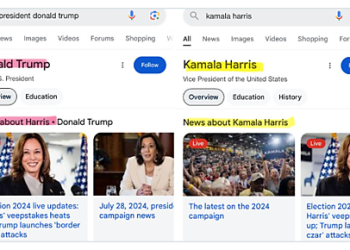 How the Market of Tech Platforms Uncovered Potential Google Search Bias